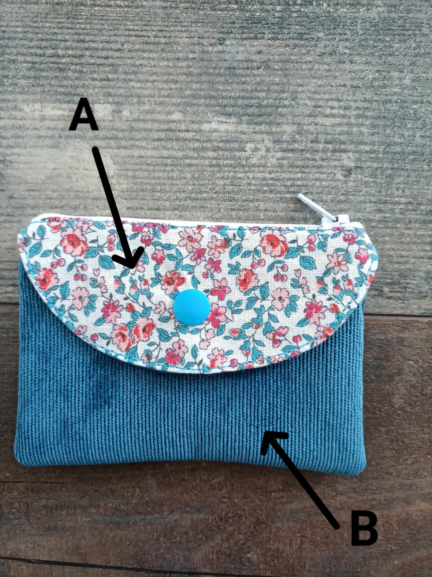 Personnaliser son porte-monnaie / Porte-carte