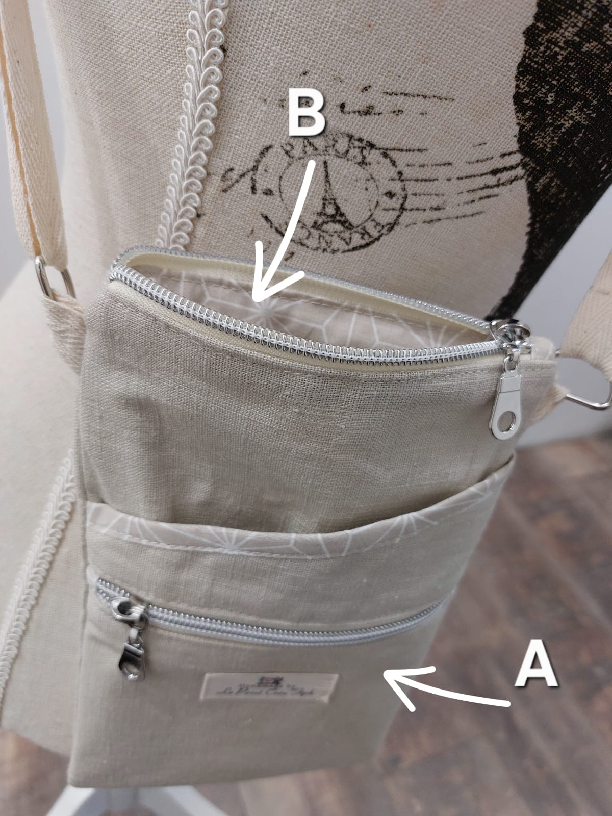 Personnaliser sa sacoche bandoulière compacte
